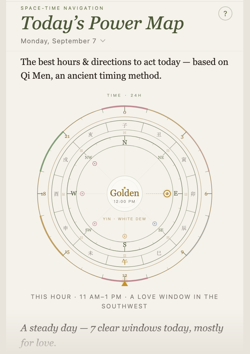 The Power Map — a live Qi Men chart of the day's hours and directions